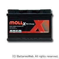 MOLLm3plus830-75 C[W